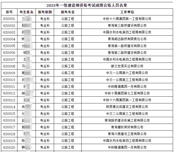 青海一级建造师报考条件青海一级建造师招聘  第1张