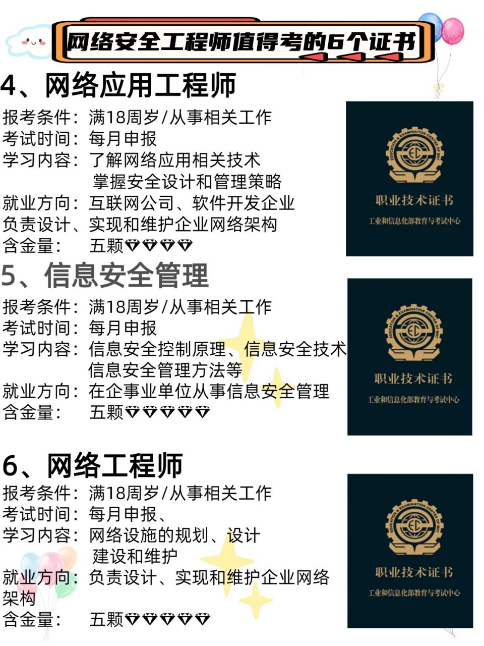 网络安全工程师怎么样网络安全工程师证书含金量  第2张