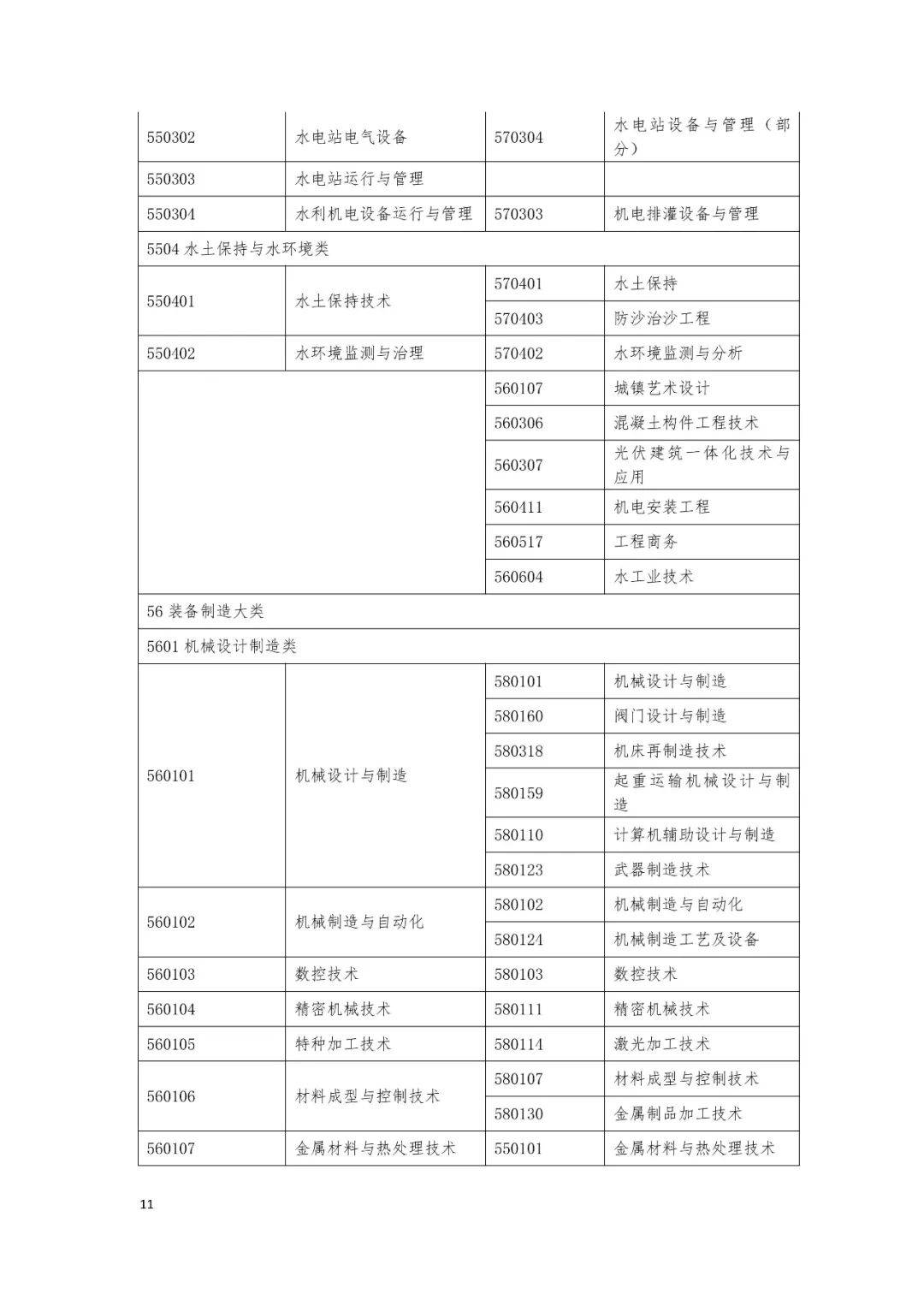 必威betway官网入口
工作年限全国注册必威betway官网入口
报名时间  第2张