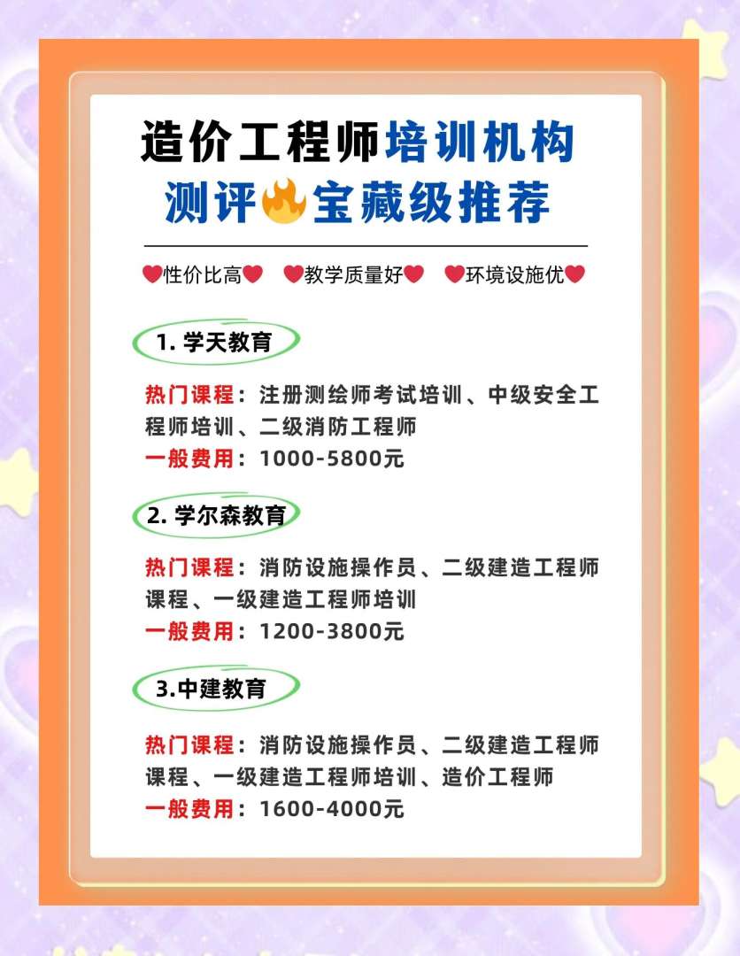 造价工程师继续教育是什么意思造价工程师继续教育网  第1张