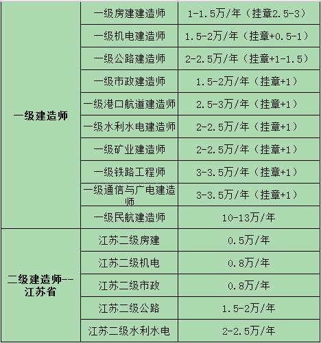 辽宁betway西汉姆app下载
报名时间及条件辽宁betway西汉姆app下载
报名时间  第2张