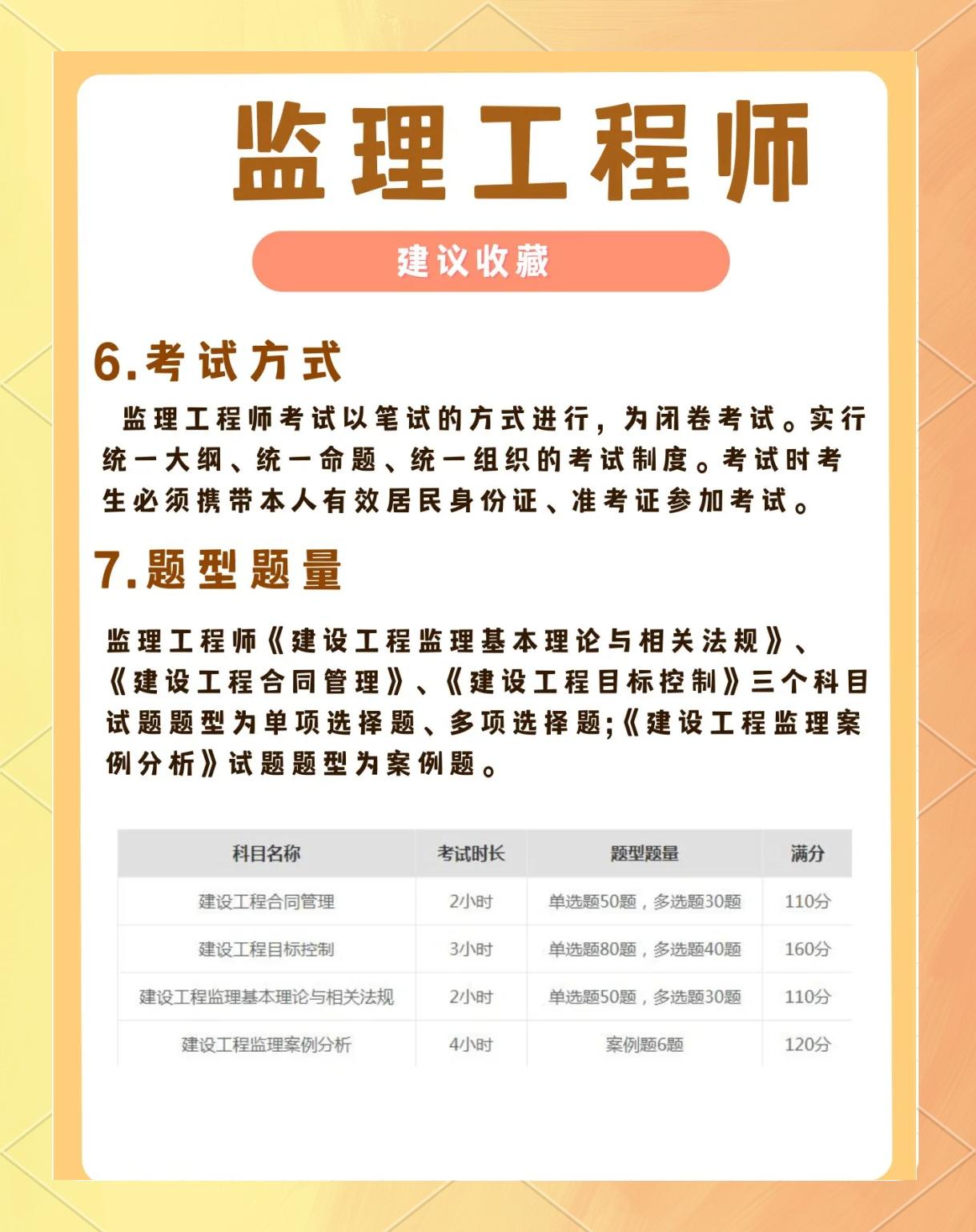 福建必威betway官网入口
需要考后审核吗,福建必威betway官网入口
考后资格审查  第1张
