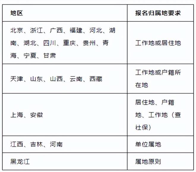 betway西汉姆app下载
报名时间2020,年betway西汉姆app下载
报名时间  第1张