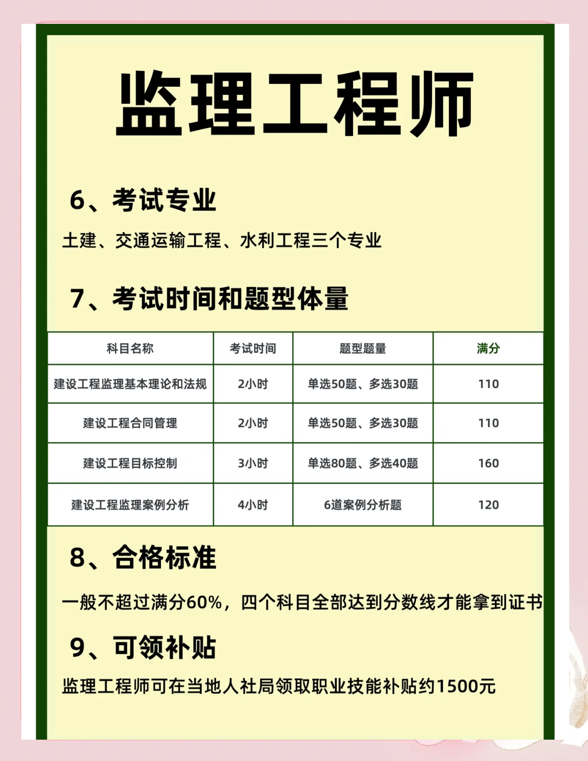 陕西必威betway官网入口
报名条件,陕西必威betway官网入口
报名时间2025  第1张