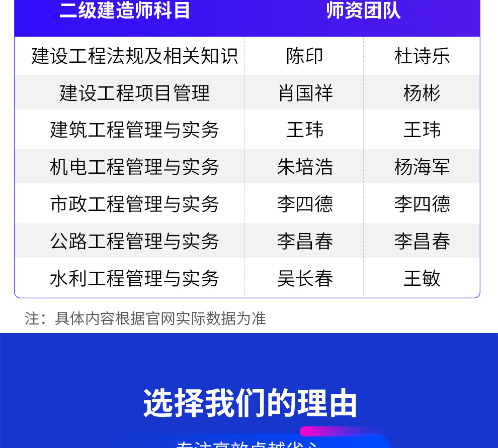 betway西汉姆app下载
水利报考条件报考水利工程betway西汉姆app下载
  第2张
