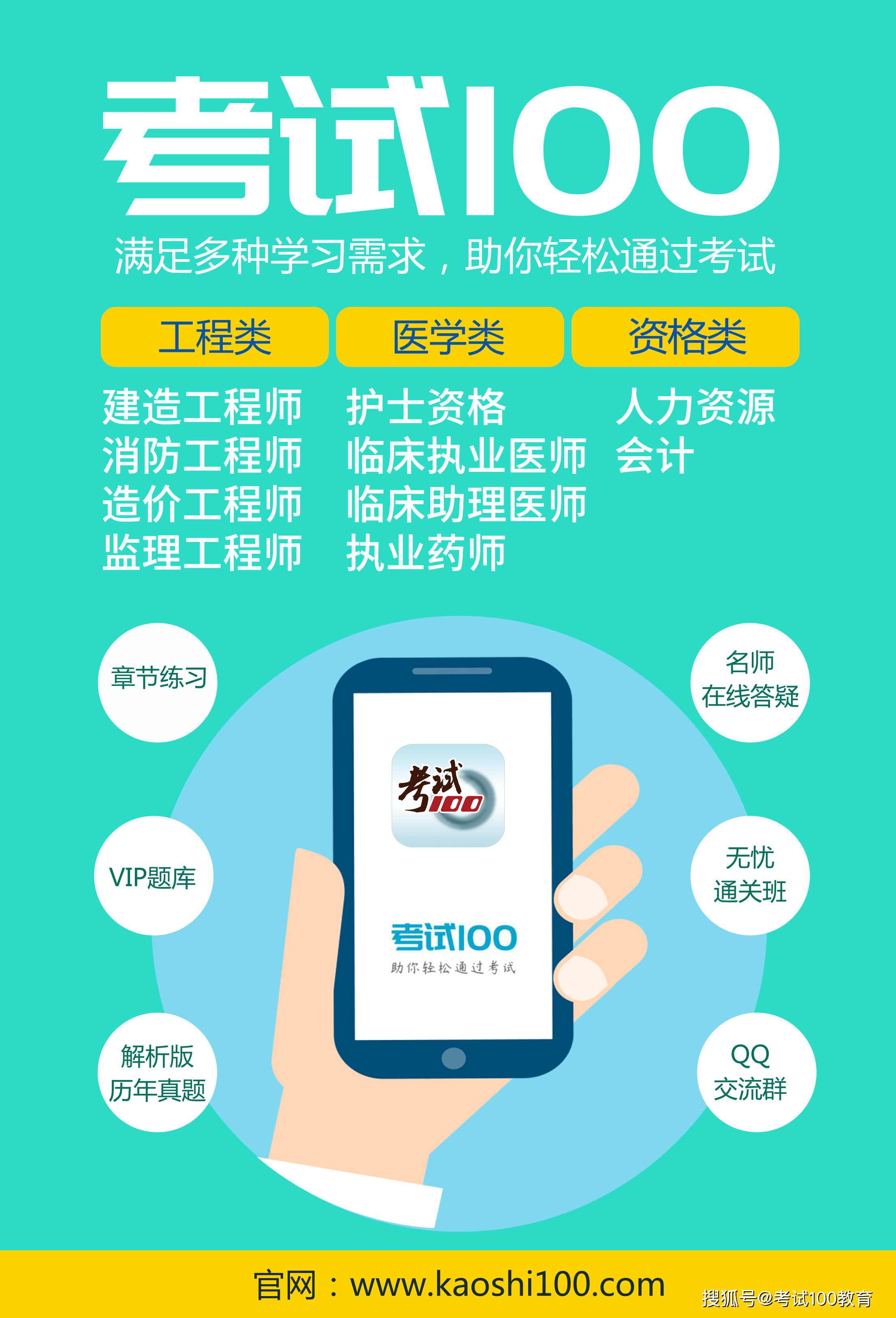 betway西汉姆app下载
各科通过率的简单介绍  第2张