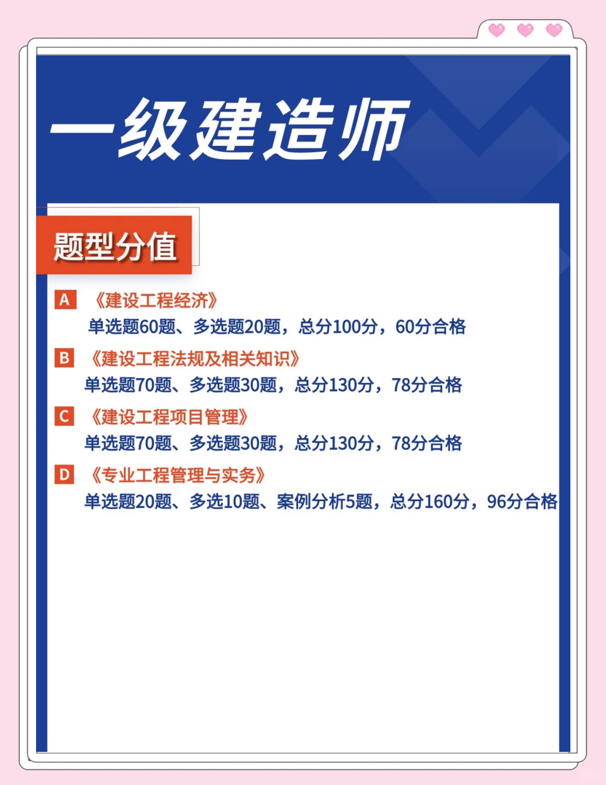 市政一级建造师视频教程一建市政工程视频  第1张