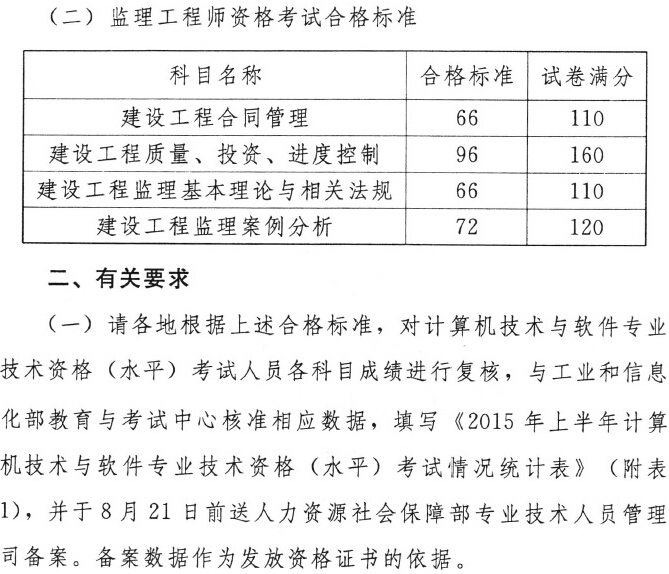 必威betway官网入口
通过标准必威betway官网入口
标准答案什么时候出来  第2张
