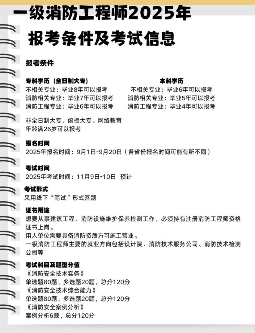 陕西省一级消防工程师成绩查询,陕西一级消防工程师报名条件  第2张