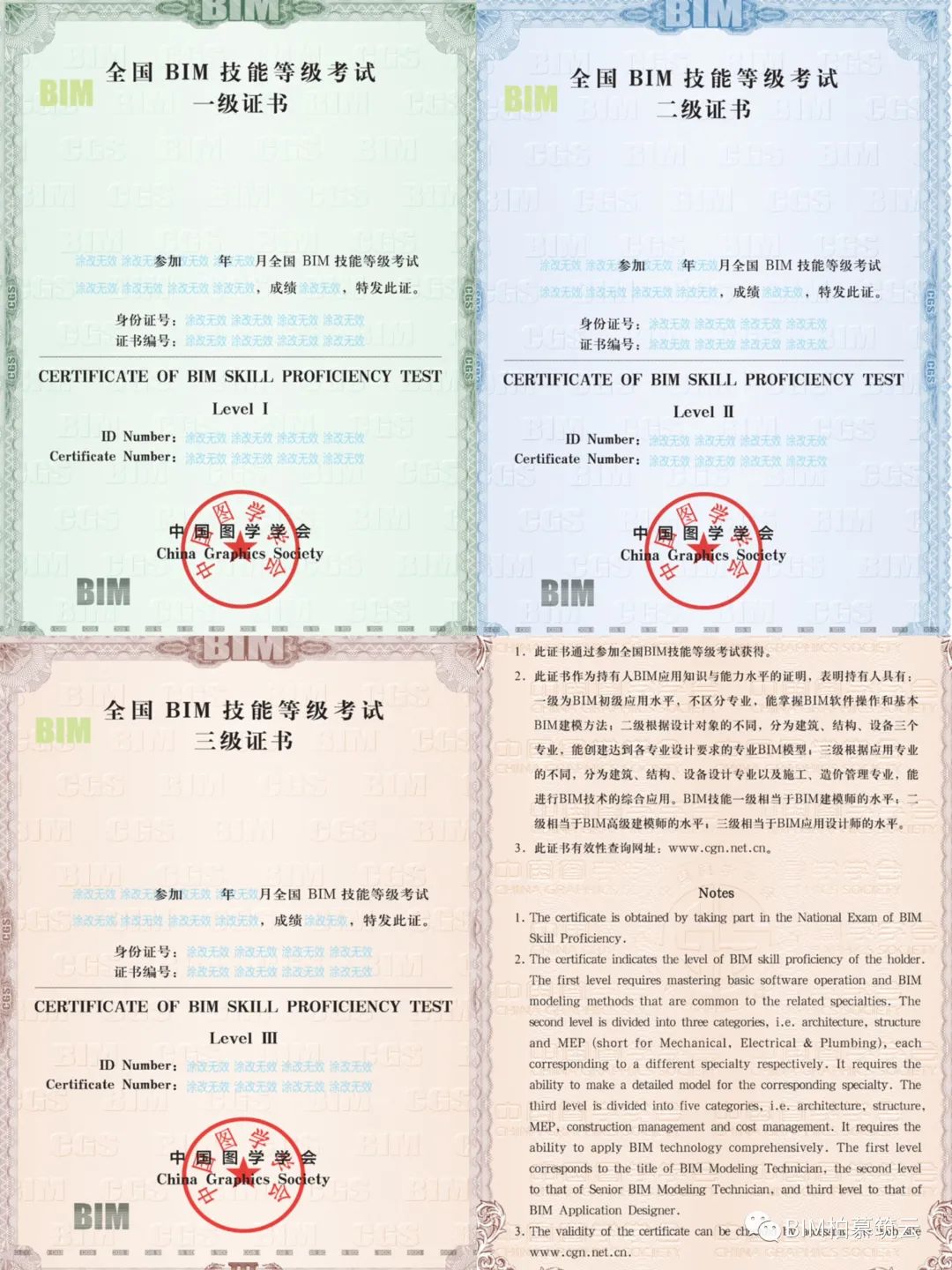 机务工程师报考条件黄石交通工程bim工程师  第2张
