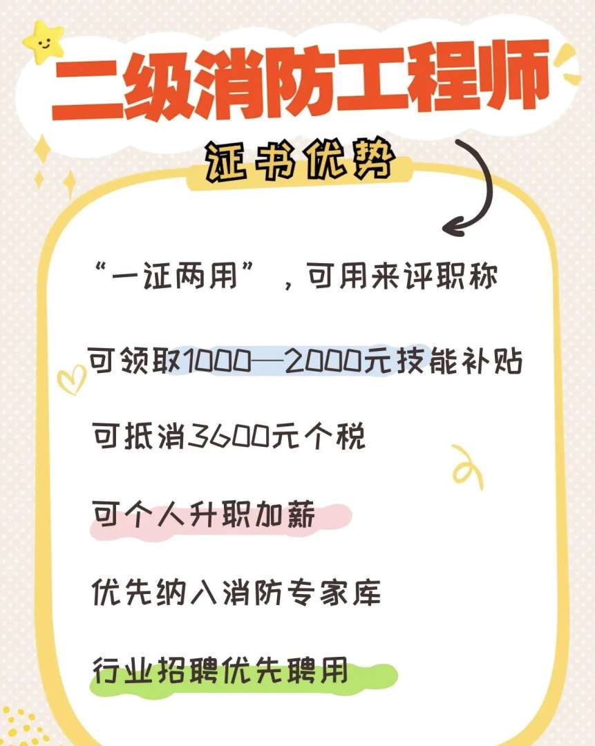 二级消防工程师报名时间2021官网二级消防工程师考试报名入口  第1张