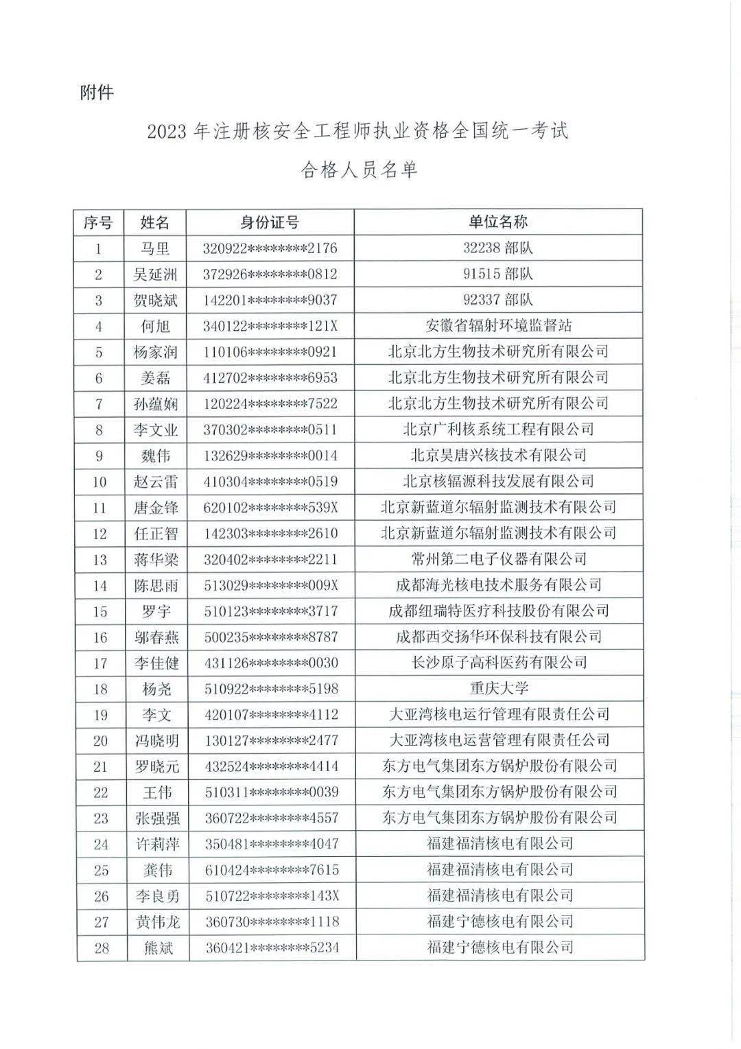 山东注册安全工程师证书领取时间表,山东注册安全工程师证书领取时间  第2张