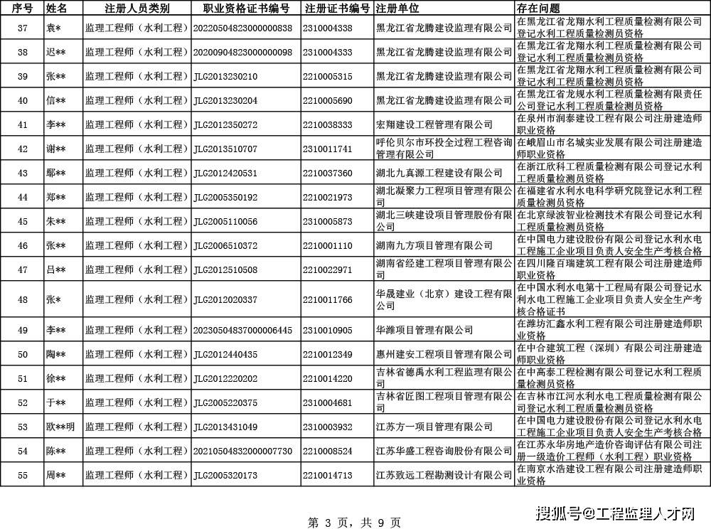 水利部必威betway官网入口
证书水利部必威betway官网入口
证书制作需要几天  第1张