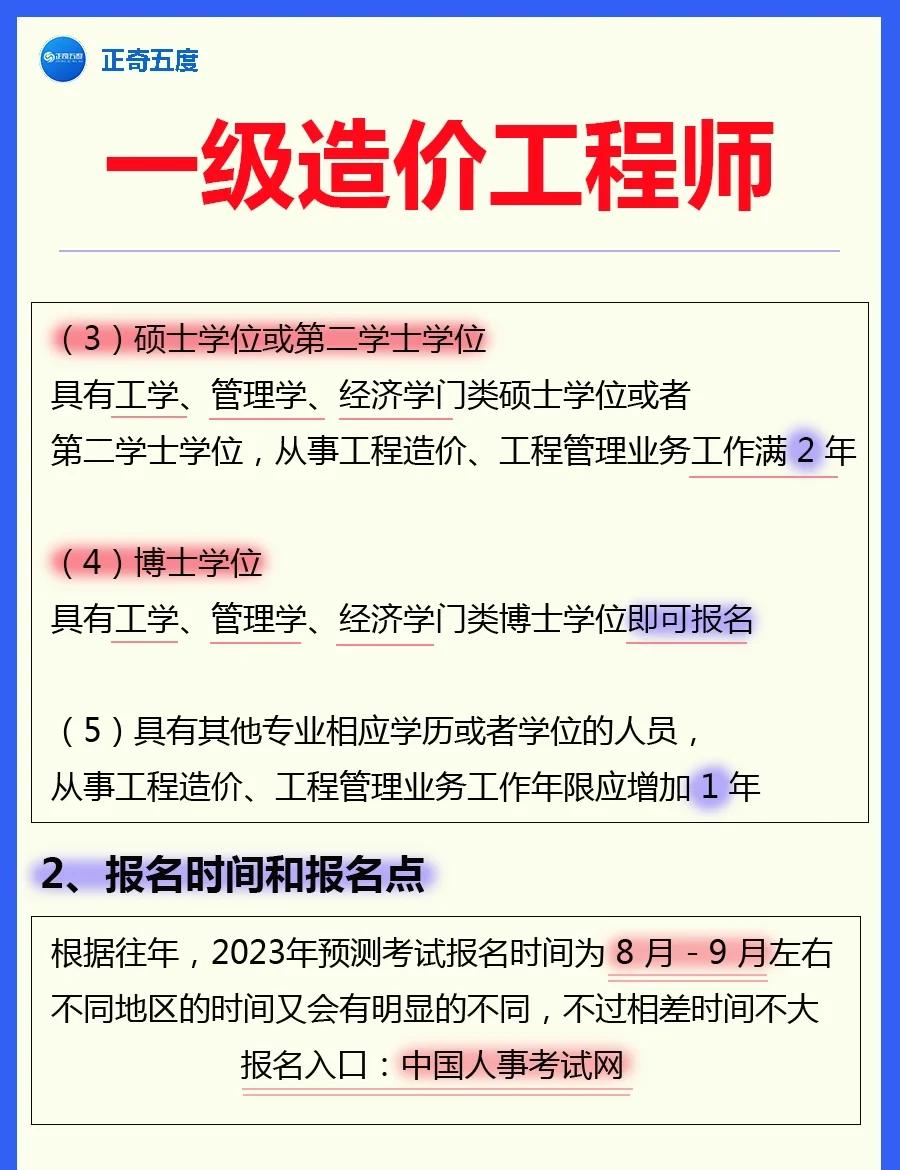 一级建造师考试费用是多少一级建造师出场费价格  第1张
