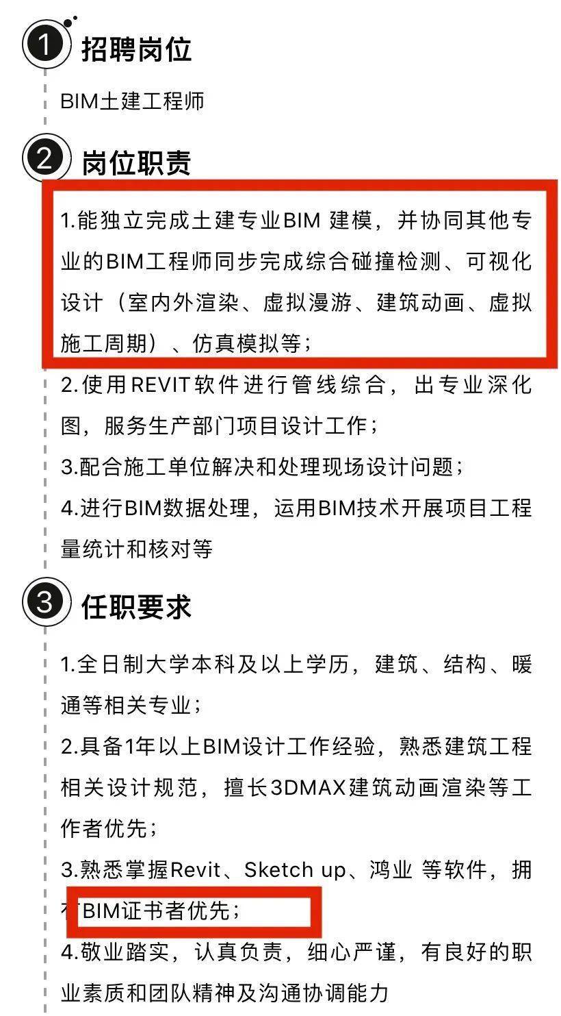 bim工程师是什么级别职称bim工程师多少级  第1张