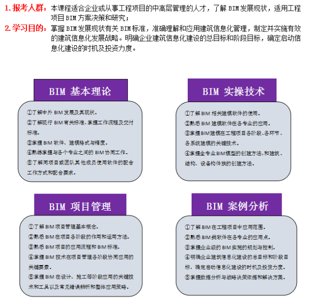 广东bim工程师需要什么条件,广东bim工程师需要什么条件才能报考  第2张