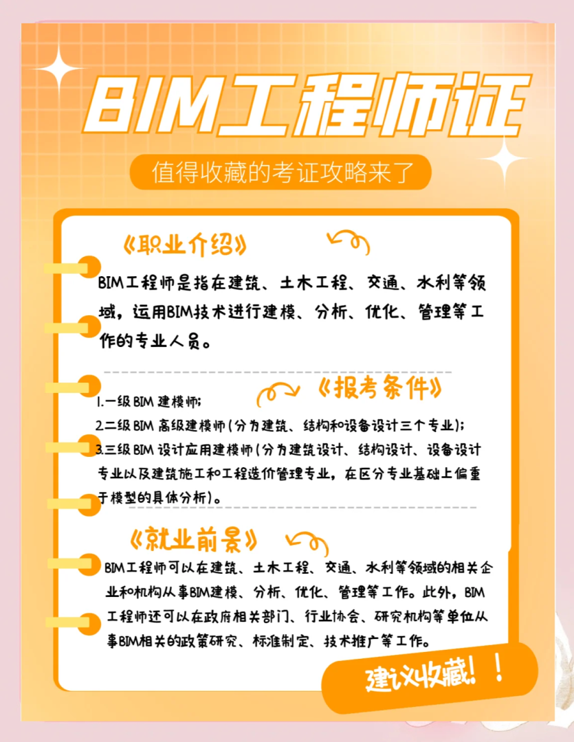 结构bim工程师考试时间,结构bim工程师考试时间安排  第2张