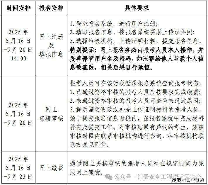 2017注册安全工程师报名2019注册安全工程师报名  第1张
