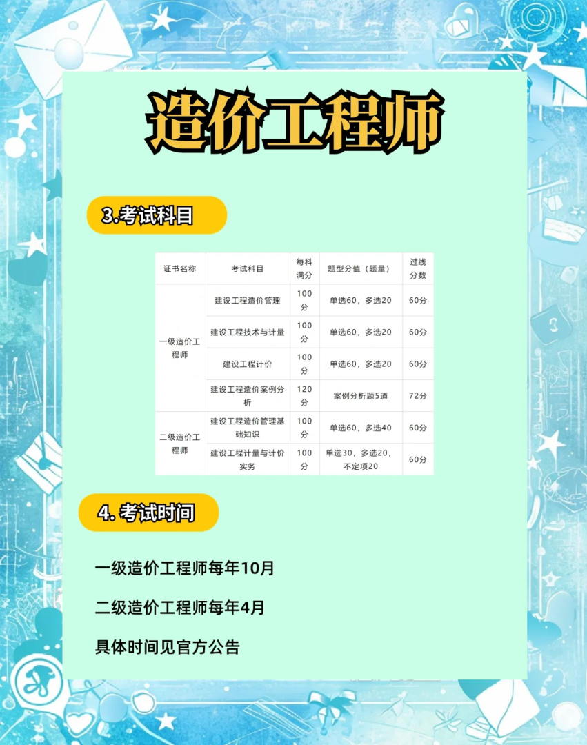 河南造价工程师成绩什么时候出来河南省造价工程师报名时间  第2张
