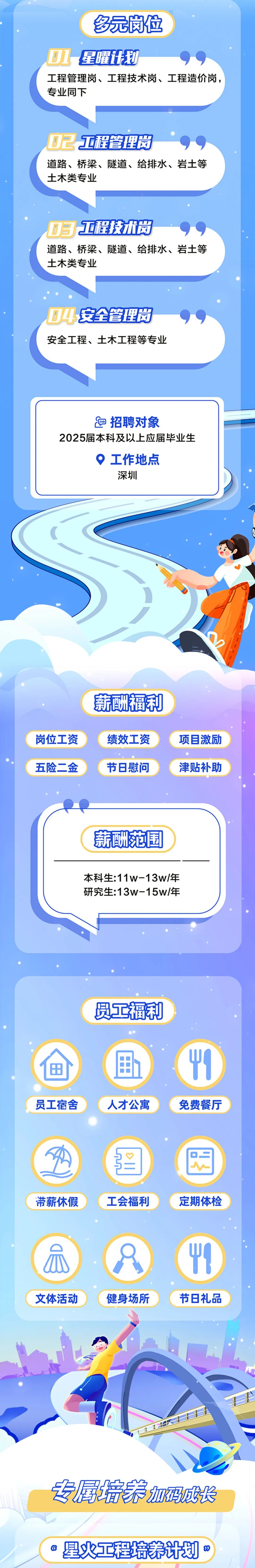 岩土工程师年薪多少钱,岩土工程师年薪多少钱啊  第2张