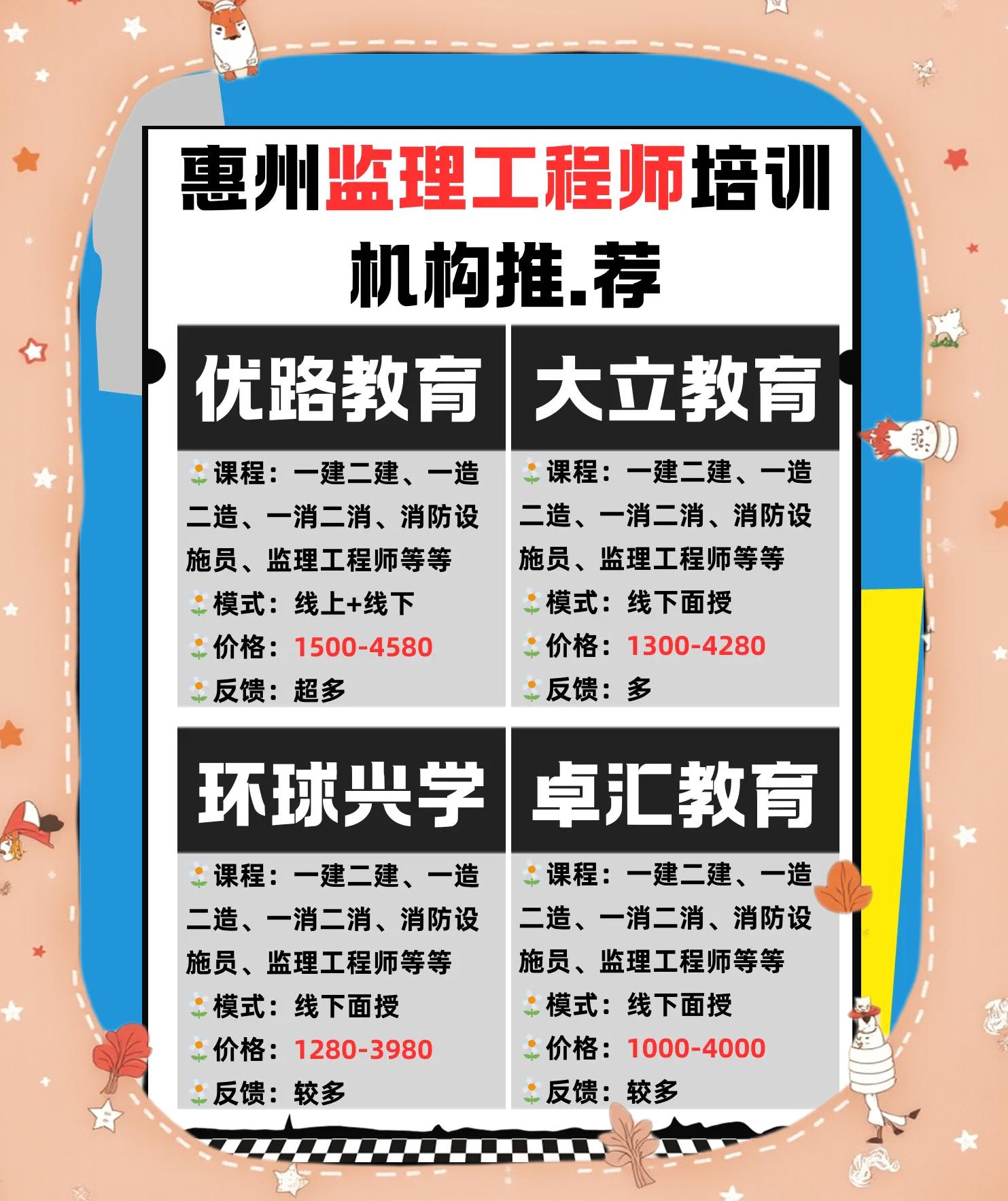 佛山注册必威betway官网入口招聘信息,佛山注册必威betway官网入口招聘  第2张