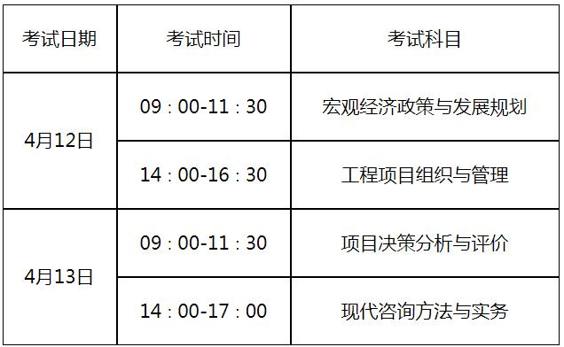 二级结构工程师考试科目及时间,二级结构工程师科目时间  第2张