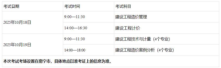 公路造价工程师考试时间公路工程造价师考试共几门  第1张
