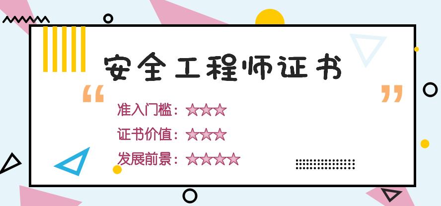 注册核安全工程师2015注册核安全工程师2024考试大纲  第2张