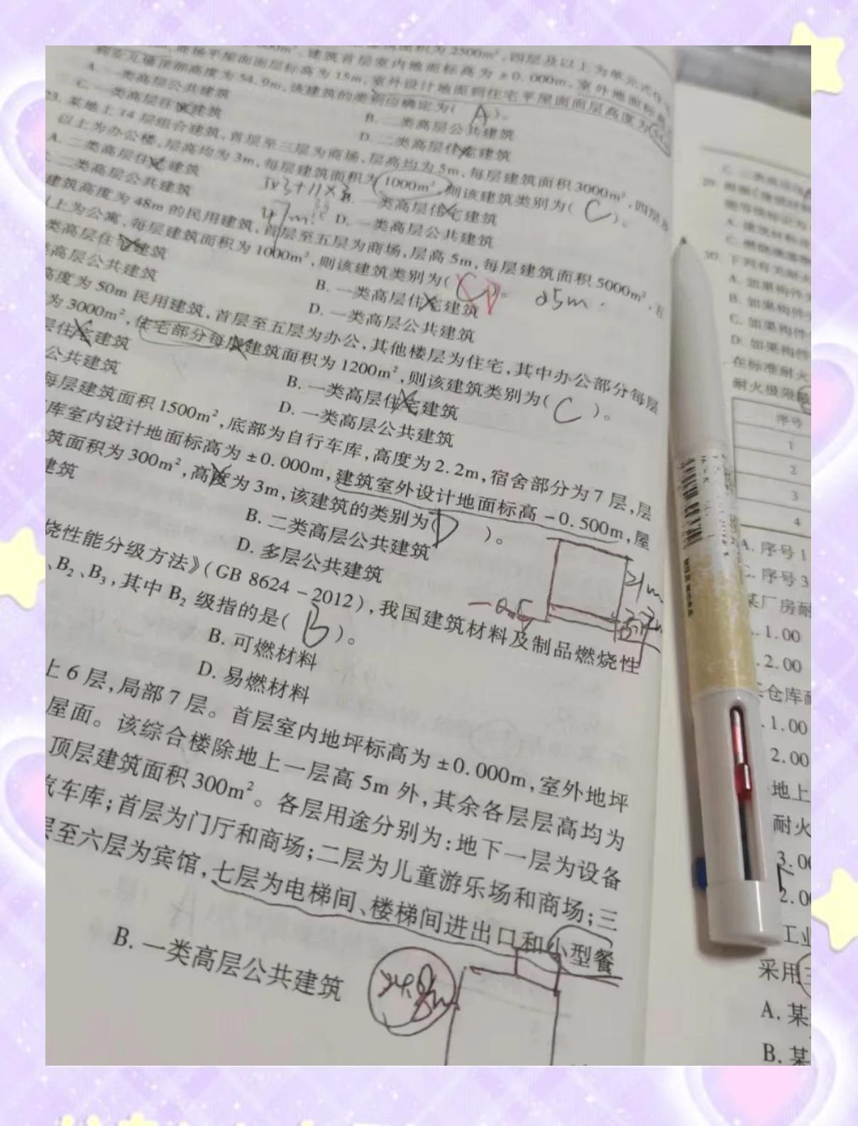 消防工程师技术实务重点笔记,消防工程师技术实务教材电子版  第2张