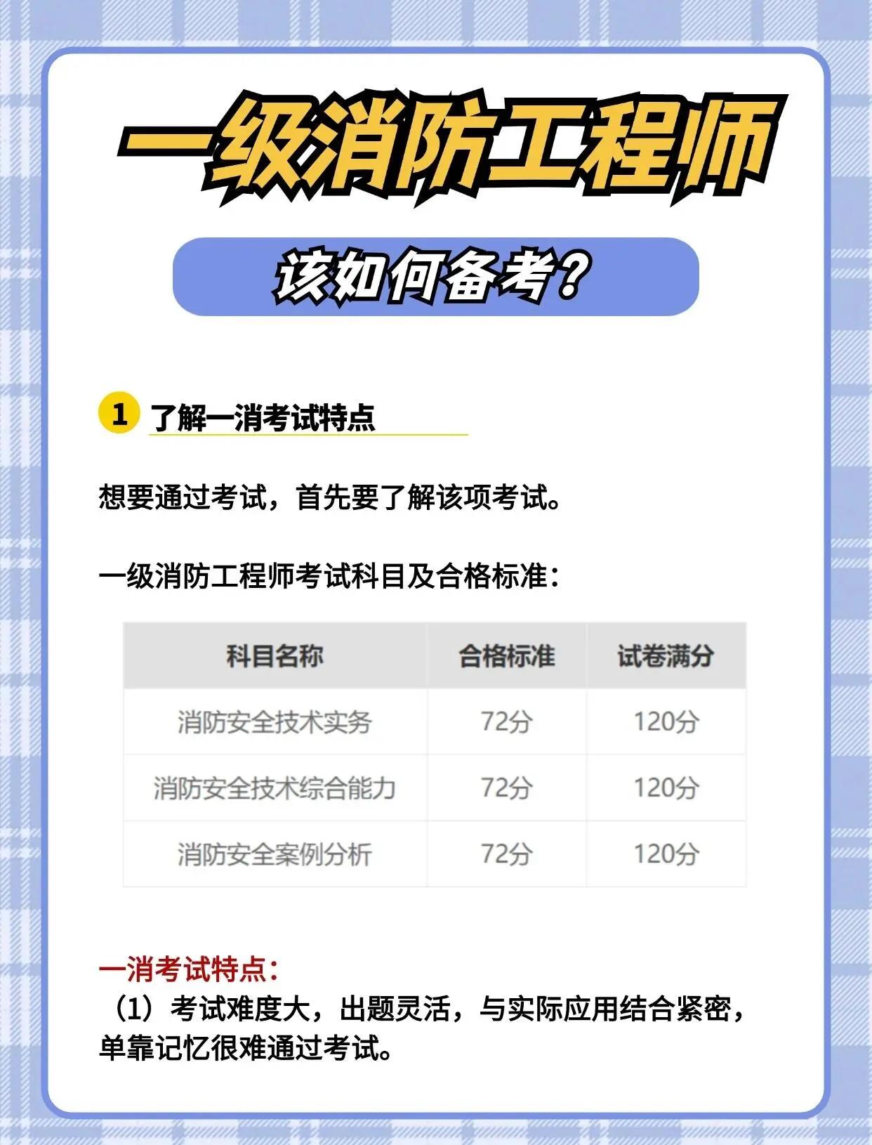 消防工程师初级是,消防工程师初级是什么级别  第1张