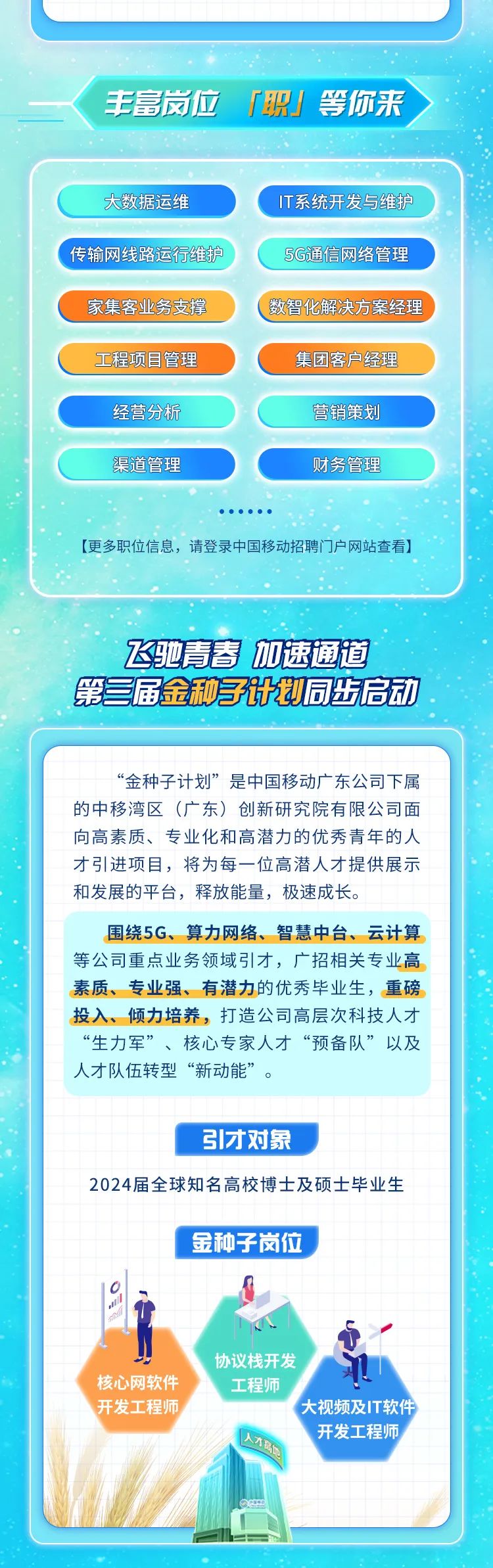 检测中心注册岩土工程师招聘信息注册岩土在检测单位待遇  第2张