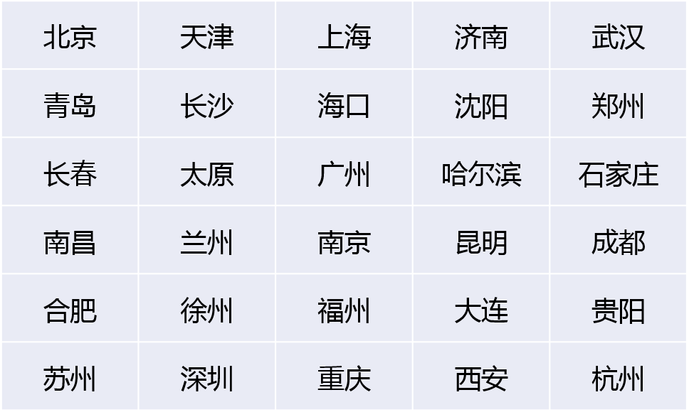 武汉钢结构工程师招骋信息武汉所有钢结构工程名单电话  第1张