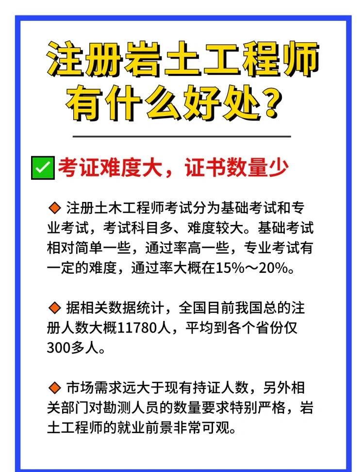 注册一级岩土工程师,注册一级岩土工程师全国有多少人  第2张