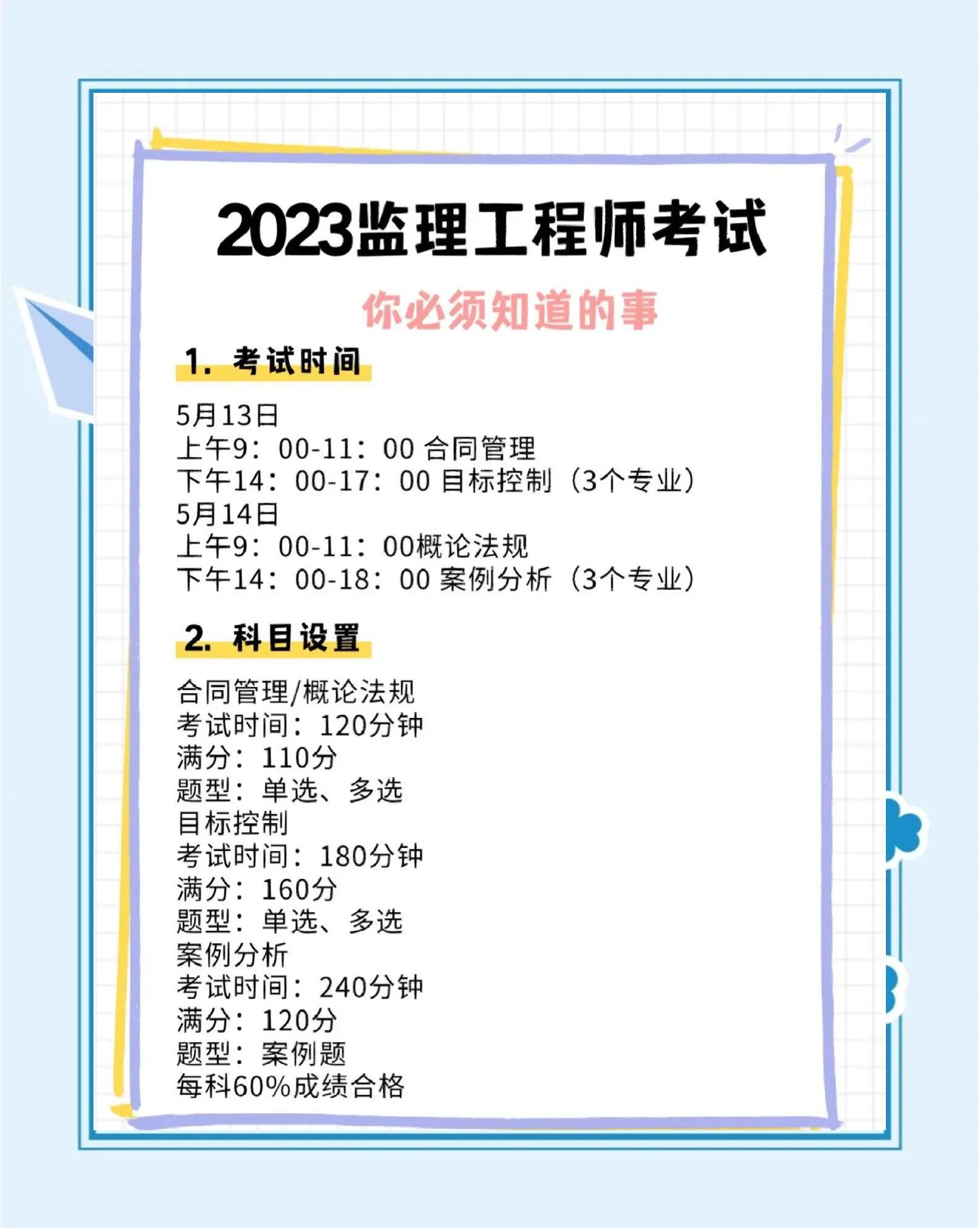 历年必威betway官网入口真题,历年必威betway官网入口合格线  第1张