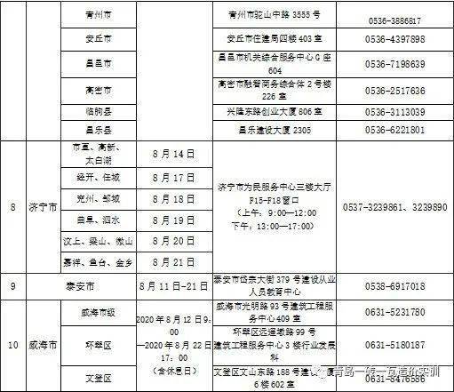 江西betway西汉姆app下载考试报名网站官网江西betway西汉姆app下载考试报名  第1张