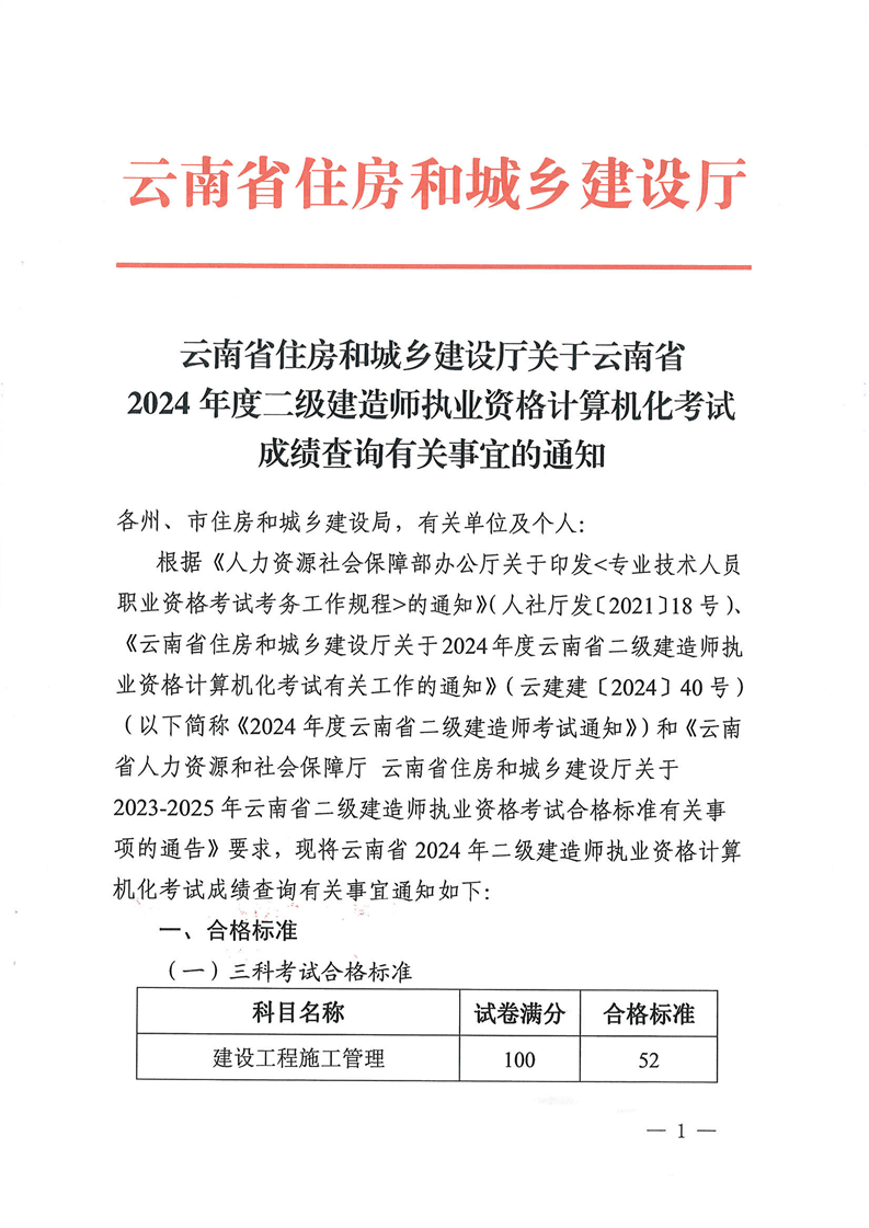 2020betway西汉姆app下载证书查询,betway西汉姆app下载执业资格证书查询  第1张