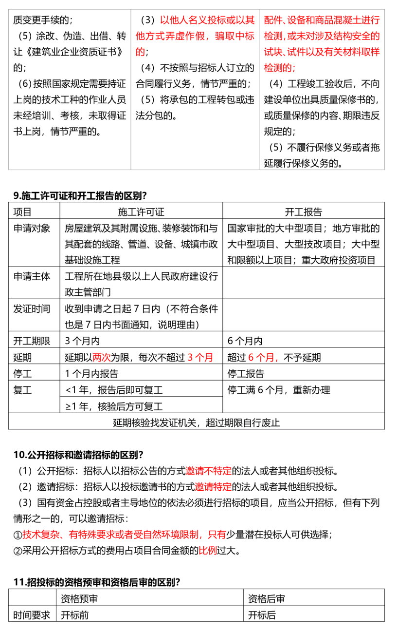 必背一级建造师,一级建造师重点笔记  第2张