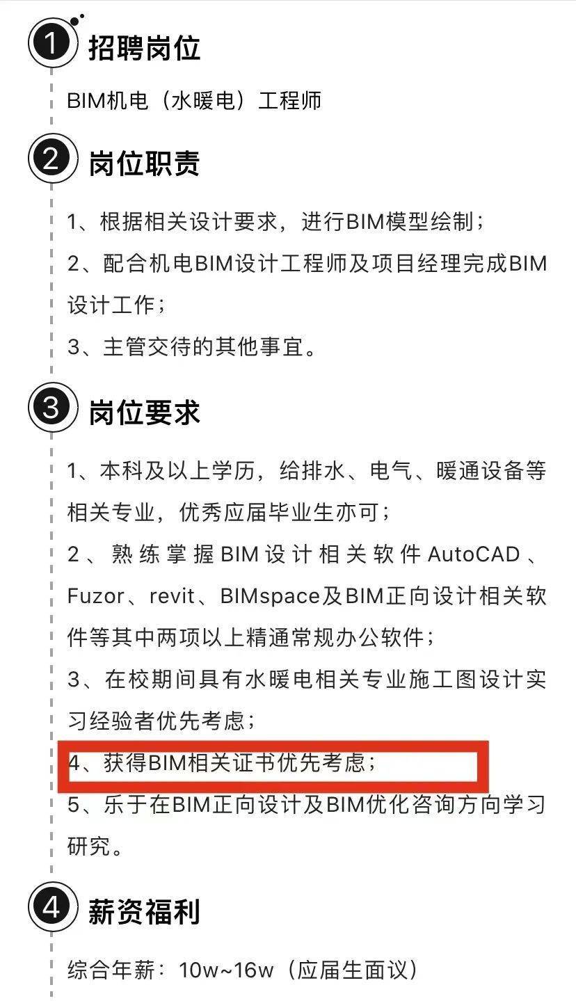 bim在暖通工程中的应用,暖通bim工程师怎么样  第1张