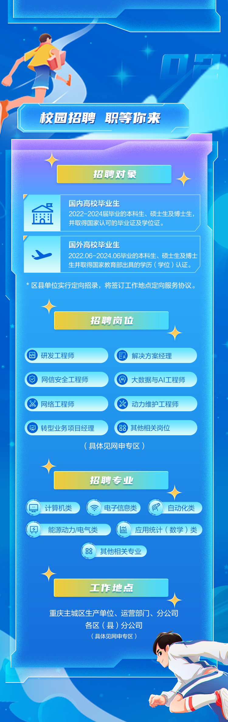 注册安全工程师考试科目大同招聘安全工程师  第2张