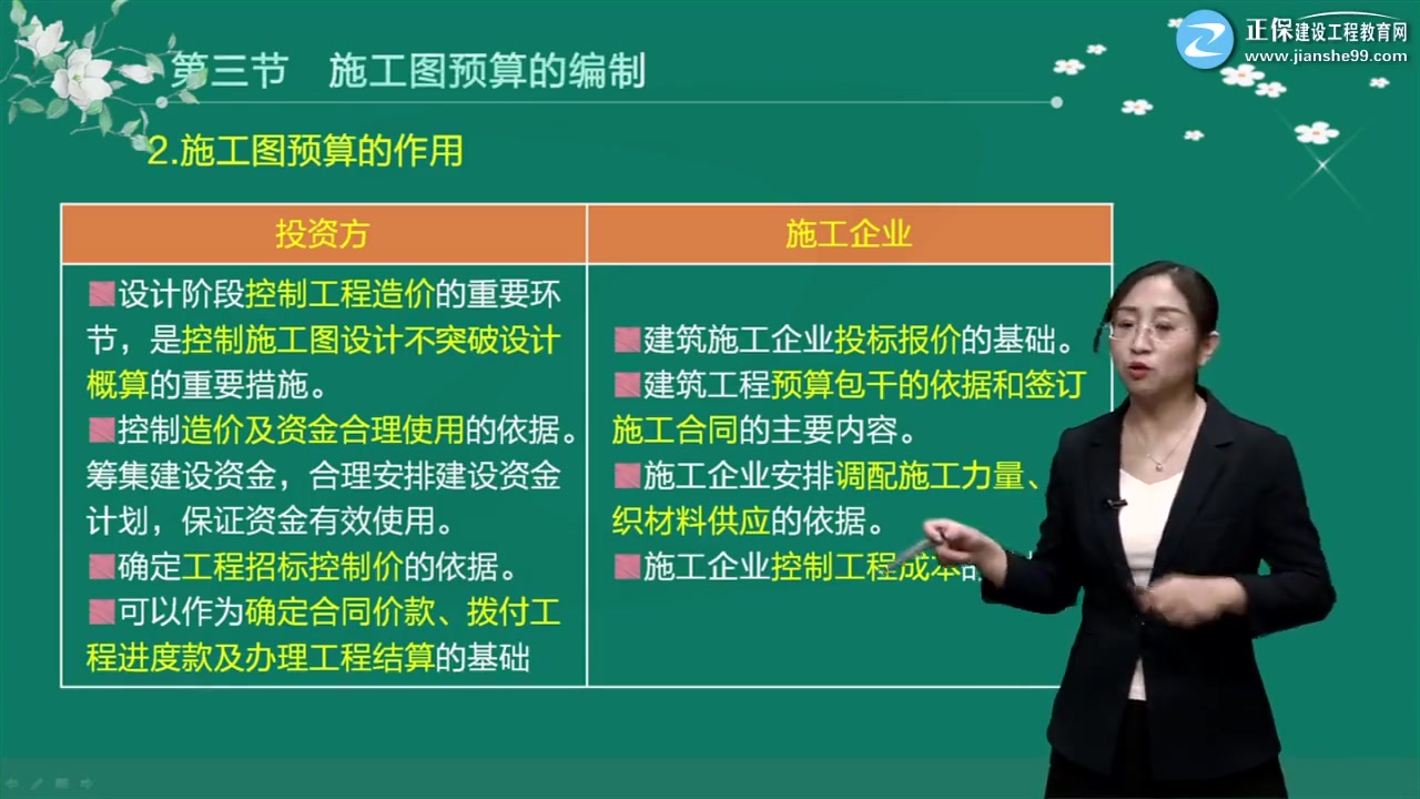 造价工程师李娜,造价工程师案例谁讲得好  第1张