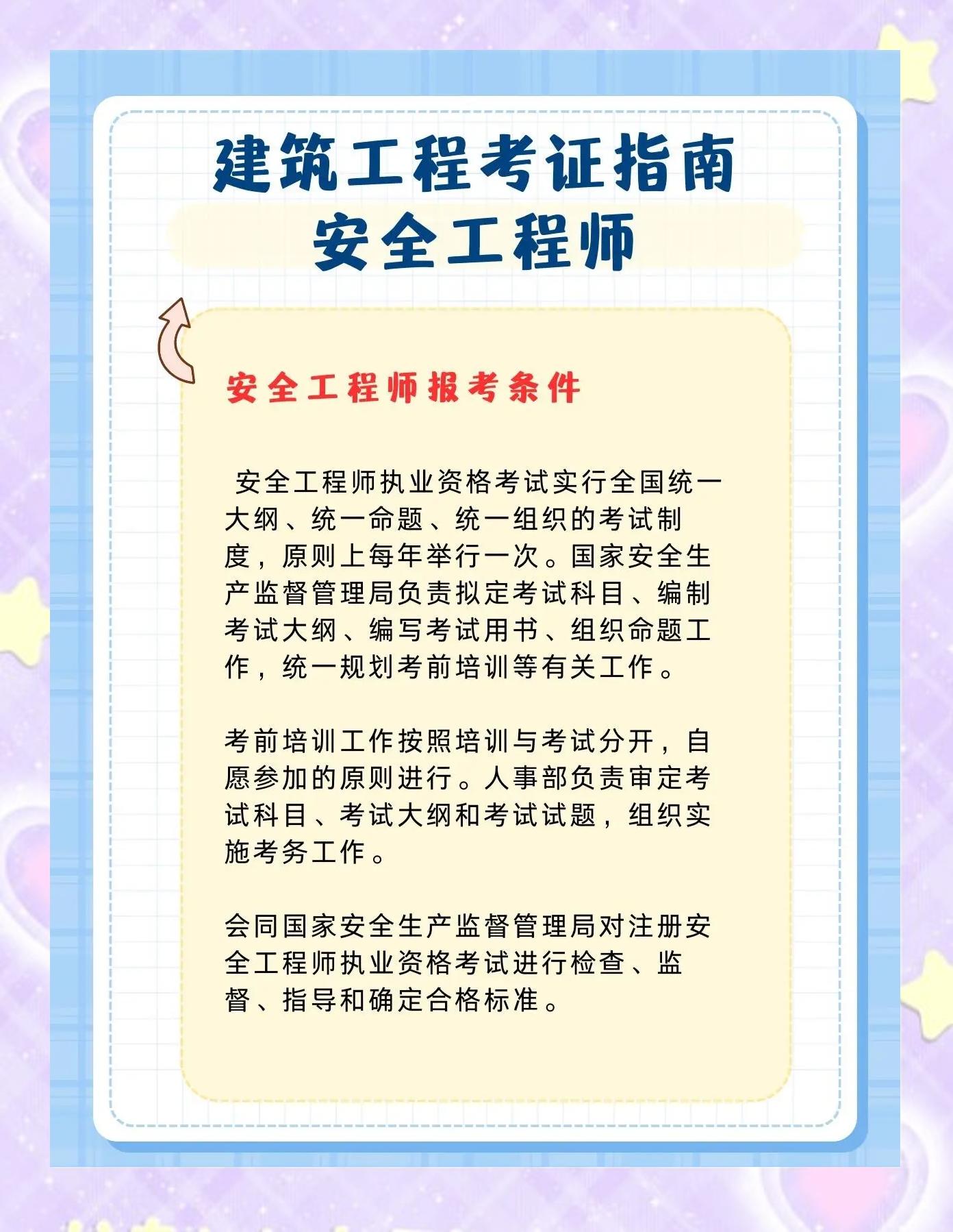 建筑安全工程师考试科目有哪些建筑安全工程师考试科目  第2张