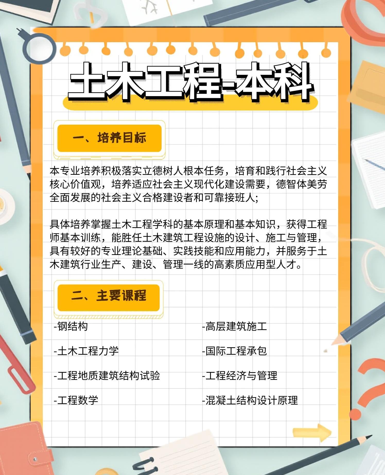 土木工程师是属于结构,土木工程师和结构工程师  第2张