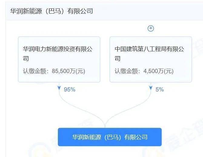 陕西betway西汉姆app下载注册管理平台查询陕西betway西汉姆app下载注册管理平台  第1张
