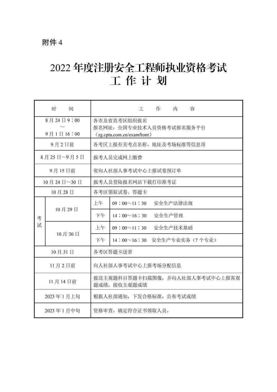 注册安全工程师教材电子书注册安全工程师教材pdf下载  第1张