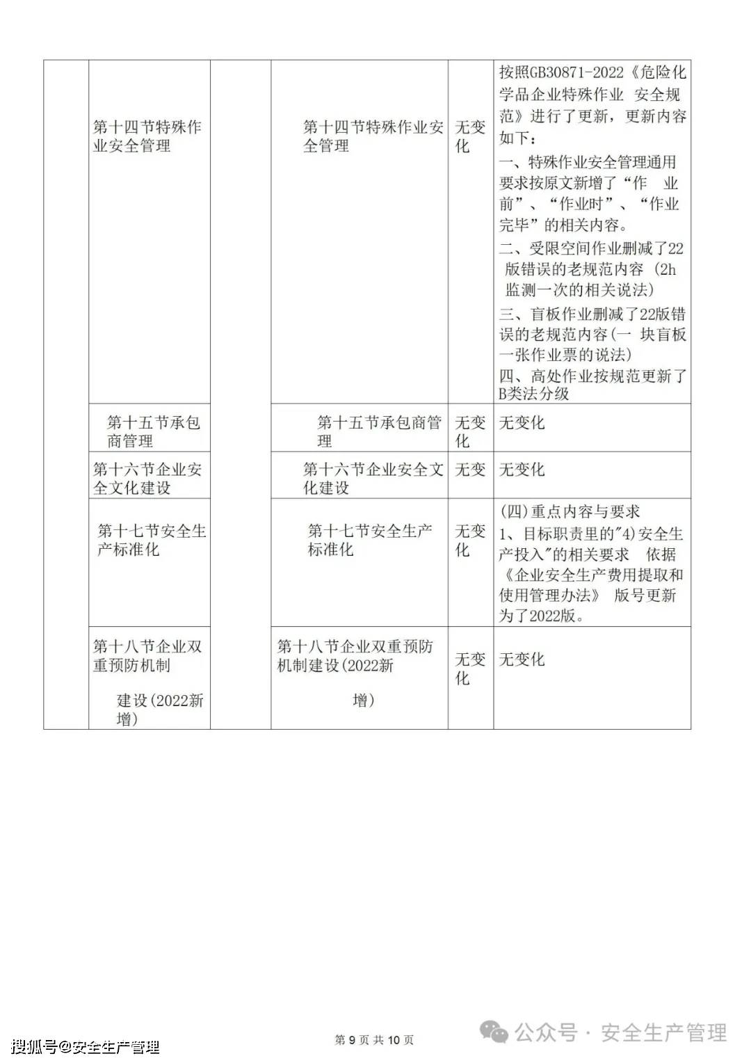 注册安全工程师教材电子书注册安全工程师教材pdf下载  第2张