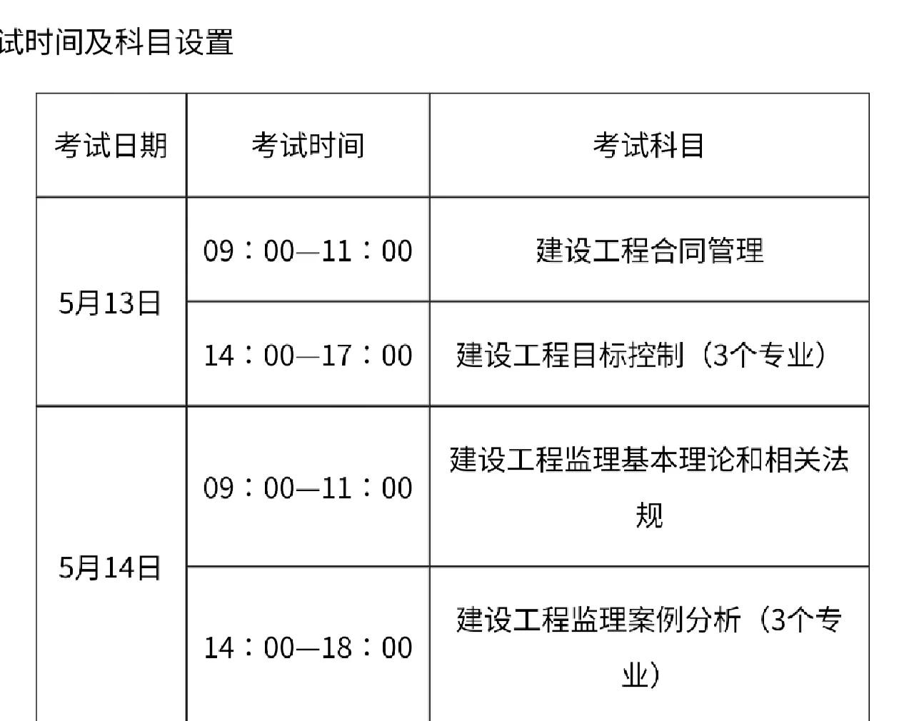 全国必威betway官网入口考试报考条件,全国必威betway官网入口考试报考条件级别  第2张