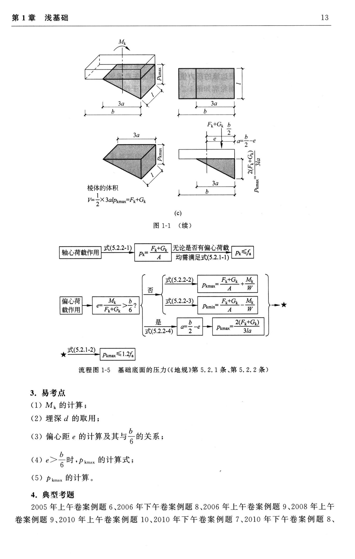 注册岩土工程师考试流程,岩土工程师考试流程图  第2张