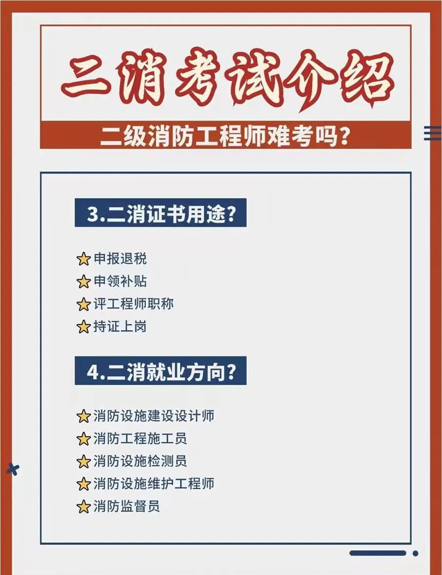 2020年二级消防工程师证报考条件是什么,报考二级消防工程师的条件  第1张