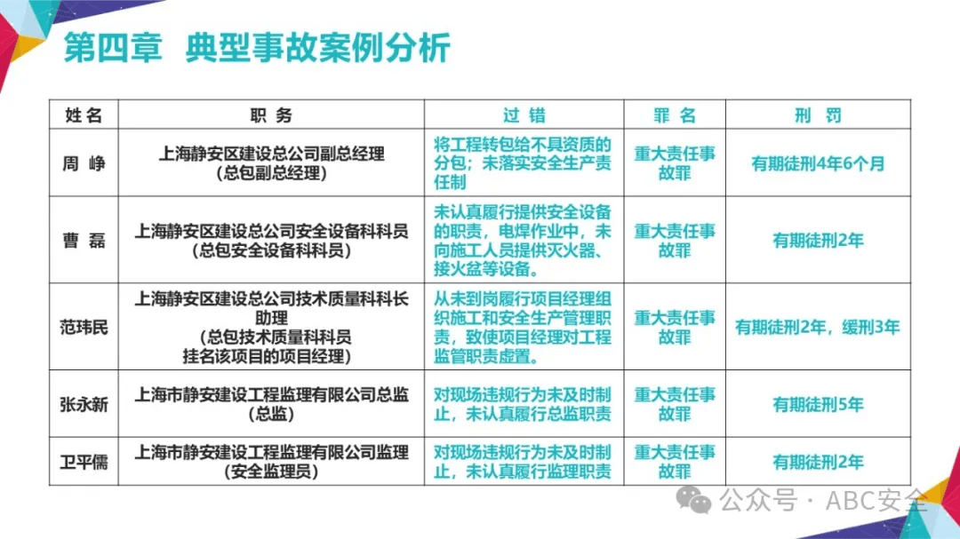 考过注册安全工程师一定要注册吗注册安全工程师没用  第1张