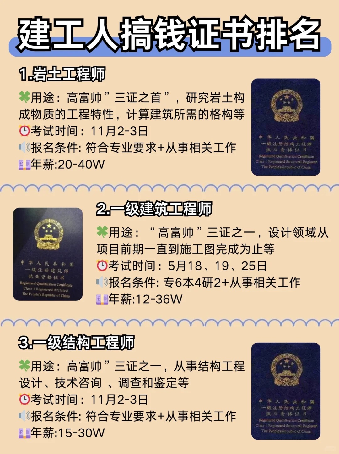 非注册岩土工程师报名条件要求,非注册岩土工程师报名条件  第2张